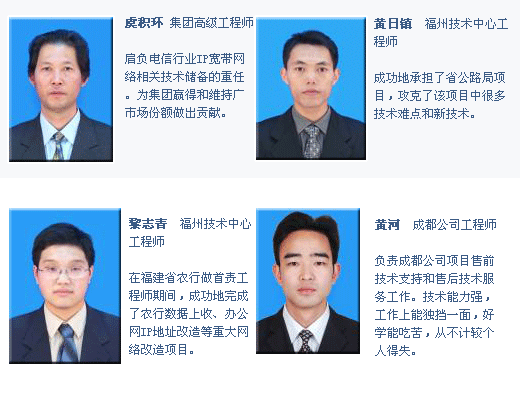 2006年度金科集团优秀员工颁奖大会